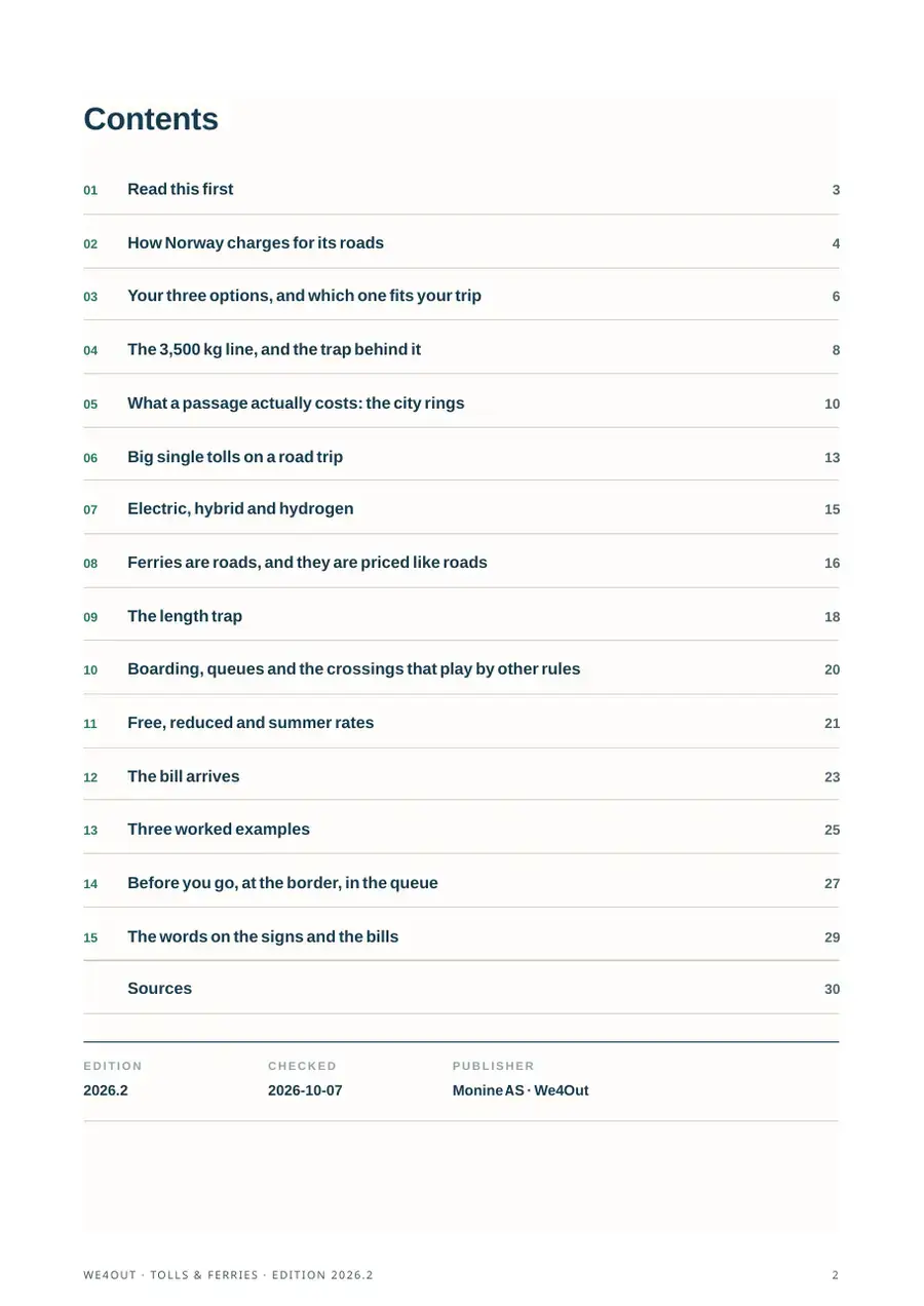 Contents page of “Tolls, ferries & paying on Norway’s roads”