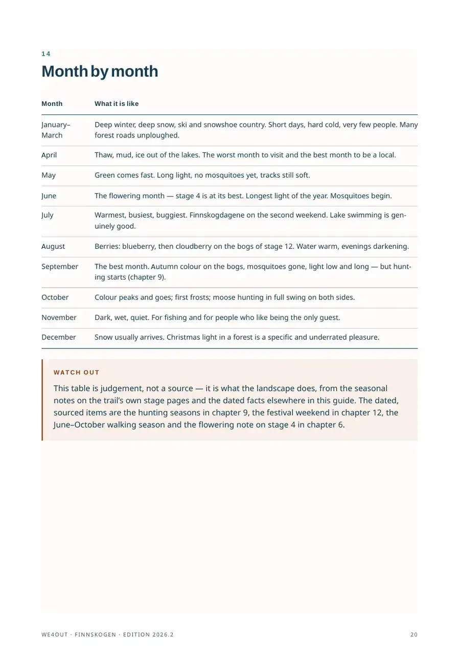 Page 20 of “Finnskogen — the forest with its own republic”: Month by month