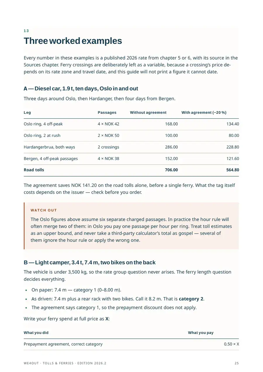 Page 25 of “Tolls, ferries & paying on Norway’s roads”: Three worked examples